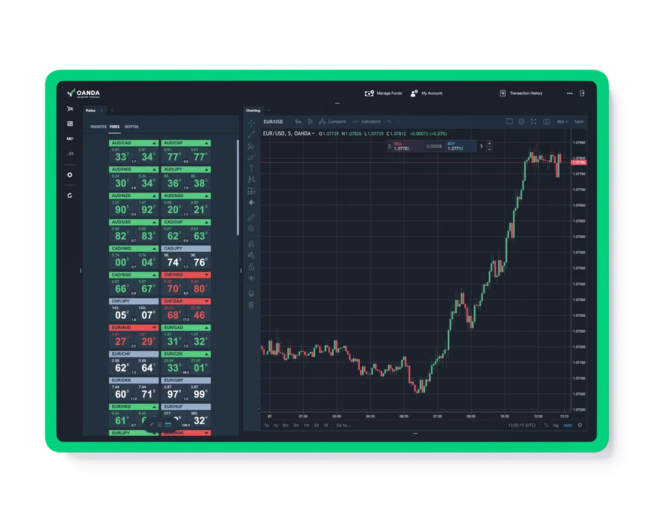 Spreads and margin hero