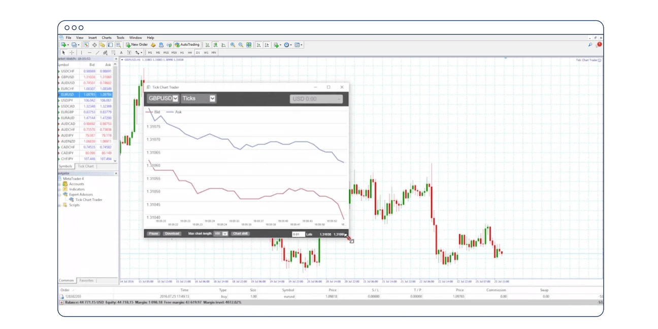 08_tick_chart_trader