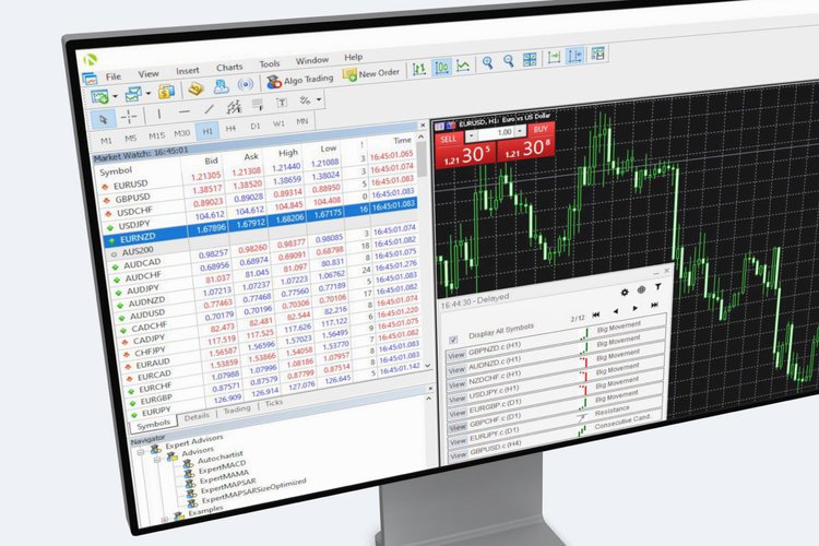 Cải thiện biểu đồ với AutoChartist - MT5