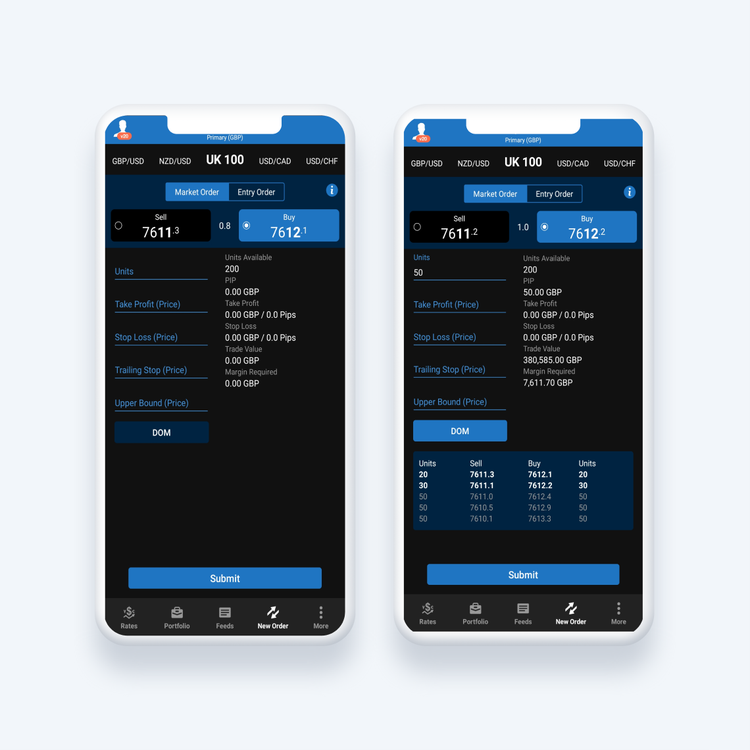 Depth of market (Platforms Overview page)