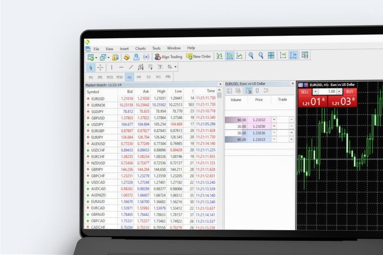 Depth of market on MT5