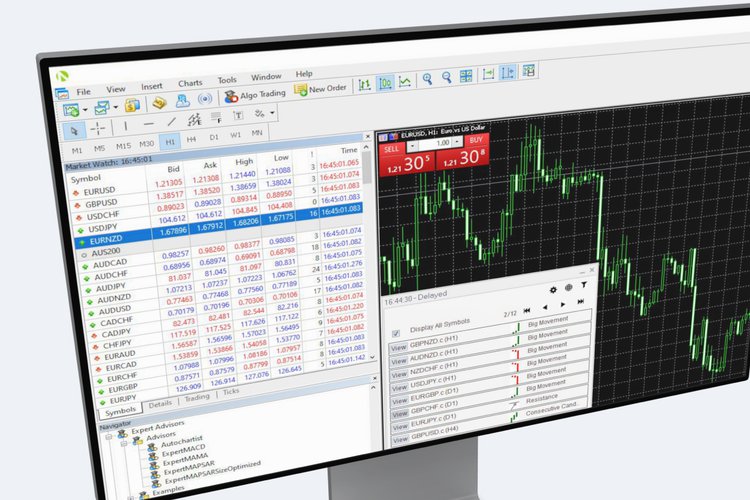 Improved charting with AutoChartist - Platforms