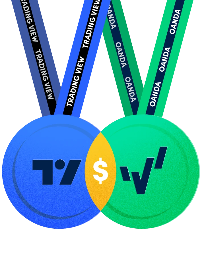 MR-4148 TradingView Pro Package offer-medALS-AWK v1.02