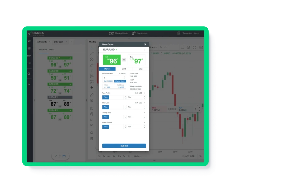 Depth of market hero