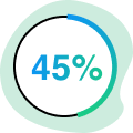 45% of staff in  an engineering role