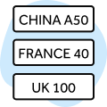 go long or short - indices OEM