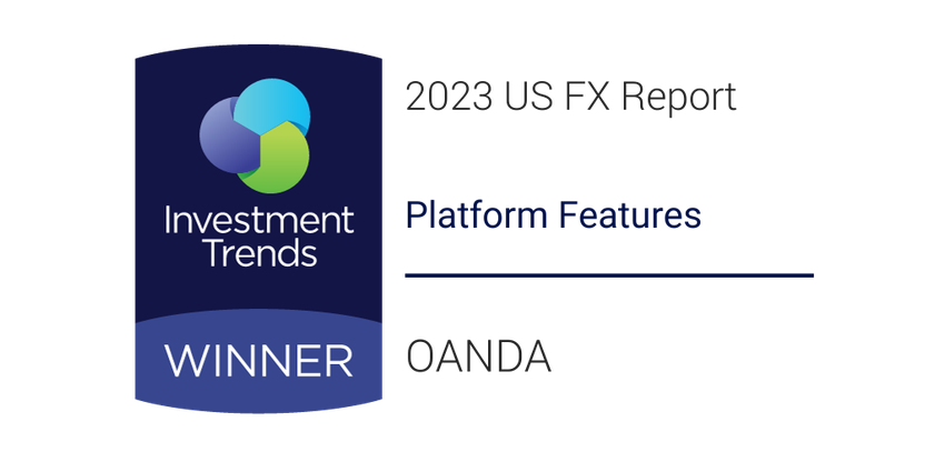 oanda-investment-trends-winner