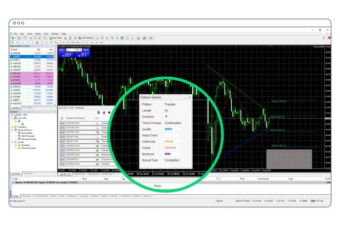 proprietary mt4 plug-in - ocan