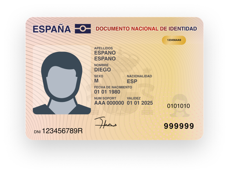 Identificación fotográfica