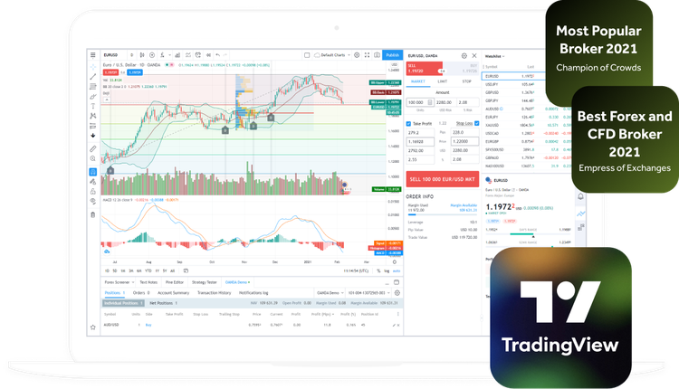 tradingView-laptop.png